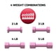thumbnail image 4 of Mancuernas Ajustables Fitrx 2,3 Kg Rosa Paquete de 2, 4 of 10