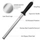 thumbnail image 2 of Afilador de cuchillos LEVINCHY Diamond de acero de 30 cm con revestimiento de diamante, 2 of 6