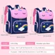 thumbnail image 3 of Shoulder Backpacks for Boys and Girls with Cute Unicorn Back To School Oxford Fabric Backpacks Shoulder Bag Cartoon Unicorn Book, 3 of 3