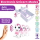 thumbnail image 5 of Robot de juguete para mascotas con control remoto Power Your Fun Robo Pets Unicorn, 5 of 10