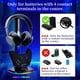 thumbnail image 2 of Soporte de auriculares RGB con cargador de mando para Xbox Series X|S, Elite 2, One X|S|Elite - Base de carga XSX con 2 puertos USB, compatible con mandos Xbox-para Xbox, 2 of 6