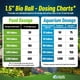 thumbnail image 5 of Medios filtrantes para estanque Aquatic Experts Bio Balls de 1,5" 300 piezas, 5 of 9