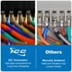 thumbnail image 3 of Cable Telco ICC macho a macho, 25 pares, Cat3, 24 AWG, 7,6 m, gris, 3 of 9