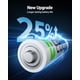 thumbnail image 2 of Pilas EBL AAA Paquete de 24 Unidades 1.5V Alcalinas No Recargables, 2 of 7