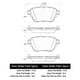 thumbnail image 2 of Pastillas Freno para auto Mercedes Benz E250 2017-2023 Trasero, 2 of 3