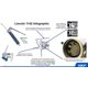 thumbnail image 2 of Pistola de grasa Lincoln 10000 PSI 414 ml con extensión incluida, 2 of 9