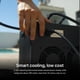 thumbnail image 5 of Enfriador de agua The Pod Company Standard 1/3 HP 41°F, 5 of 8