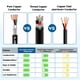 thumbnail image 5 of Cable Blindado Calibre 22 De 4 Conductores 7 6 M Cobre Puro, 5 of 6