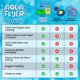 thumbnail image 5 of Disco volador Refresh Sports Aqua Flyer para agua blanda, 5 of 5