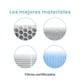 thumbnail image 4 of Filtros de Reemplazo Mouvair Zen HEPA H13 (Grado Médico), 4 of 4
