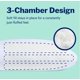 thumbnail image 3 of Almohada Casper Sleep Essential Cooling Standard blanca, 3 of 7