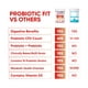 thumbnail image 3 of Fórmula de Apoyo Diario MultiBlue apto hombres mujeres Bifidobacterium, 3 of 4