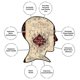 thumbnail image 5 of Rompecabezas de 1000 piezas AQUARIUS – Mapa del Merodeador de Harry Potter, 5 of 7
