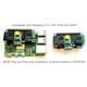 thumbnail image 3 of Tarjeta de sonido RASPIAUDIO Mic+ V3 para Raspberry Pi 5/4/Zero, 3 of 7