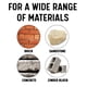 thumbnail image 5 of Broca percutora Drill America SDS3812 3/8 x 12 SDS-Plus, 5 of 9