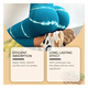 thumbnail image 5 of Aceite Butt Lifting Reafirmante Glúteos Efecto Volumen 30ml, 5 of 9