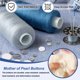 thumbnail image 3 of Uxcell 30 Piezas Botones de Nácar de 10mm, 4 Agujeros MOP Botones de Concha de Perla Natural para Coser Ropa Abrigo Trajes Camisa Decoración de Manualidades DIY, Blanco, 3 of 6