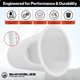 thumbnail image 3 of Canasta para bomba de piscina Swimables Whisperflo e Intelliflo 070387-3X, 3 of 9