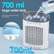 thumbnail image 4 of Ventilador portátil Gcobup 4 en 1 con tanque de 700 ml y USB, 4 of 7