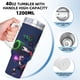 thumbnail image 5 of Vaso Térmico de Acero Inoxidable Desmarcar Chico Bestia Lobo Solitario 40 oz, 5 of 6