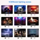 thumbnail image 4 of Luz LED RGB Neewer 660 Pro de 50W con Control por App, 4 of 7