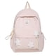 thumbnail image 1 of Multifunction Women Backpack High Quality Youth Waterproof Backpacks for Teenage Girls Female School Shoulder Bag Bagpack, 1 of 3