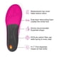 thumbnail image 4 of Plantillas Superfeet Run Women's Support de fibra de carbono 6,5-8, 4 of 6