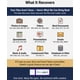 thumbnail image 2 of Software para consumidores Data Recovery Stick Paraben, 2 of 7