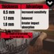 thumbnail image 2 of Cinta de agarre para bate Waycel antideslizante – béisbol y softbol, 2 of 6