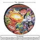 thumbnail image 2 of Garbage Pail Kids Funda para neumático de repuesto de tela Oxford - Tela Oxford 76CM, 2 of 6