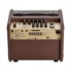 thumbnail image 4 of Amplificador acústico combinado Fishman Loudbox Micro de 40 W, 1 x 5,25 pulgadas, 4 of 7