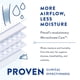 thumbnail image 5 of Calzoncillos para incontinencia Prevail Air Overnight, talla 3, 60 unidades, 5 of 7