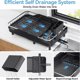 thumbnail image 3 of Urackify Expandable Dish Drying Rack for Kitchen Counter, 16, 3 of 3