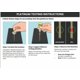 thumbnail image 4 of Kit de pruebas Techneak Gold, Silver y Platinum con soluciones, 4 of 4