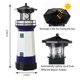 thumbnail image 3 of Lámpara solar de faro HSHD con baliza giratoria, 3 of 7