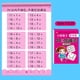 thumbnail image 1 of 80 Pages/books For Children's Addition And Subtraction Math Learning Exercise Books, Handwritten Arithmetic Exercise Books, Notebooks (including Chinese Characters, But Does Not Affect Normal Use), 1 of 3