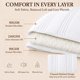 thumbnail image 3 of CozyLux Juego de Cama King California Blanco – 7 Piezas en Bolsa, 3 of 9