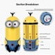 thumbnail image 2 of Router Inteligente Minions Wi fi 6 De Doble Banda Con Wpa3 Seguro, 2 of 9