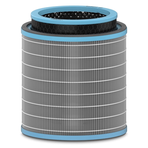 Filtro purificador de aire TruSens DuPont Allergy & Flu para Z-3000