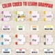 thumbnail image 5 of Juego de construcción de oraciones Hapinest Learning Grammar Kids 5-7y, 5 of 6