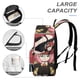 thumbnail image 4 of Spy × Family-theme Backpack, Campus style schoolbag Bookbag with Adjustable Shoulder Straps And Large Zip Compartment, Unisex Travel Bags.42x30x15cm, 4 of 6