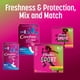 thumbnail image 5 of Tampones Playtex Sport Ultra Absorbency 36 unidades, 5 of 6