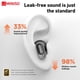 thumbnail image 5 of AURICULARES MINISO MS105 Traductor IA Bluetooth 5.4, 5 of 9
