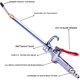 thumbnail image 2 of Pistola de aire JASTIND de 26 in, 17.7 CFM y 110 PSI, 2 of 3