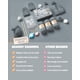 thumbnail image 5 of Kit de tejer Granny Squirrel completo para principiantes con hilo, 5 of 8