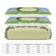 thumbnail image 2 of x56 My Neighbor Totoro Bed Duvet Cover Microfiber Bedding Sets 3D Printed Lightweight 3 Piece Comforter Sets, 1 Duvet Cover And 2 Pillow Shams for Kids Boys Girls 79"x90" jn56, 2 of 5
