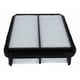 thumbnail image 3 of Kit Filtro Para Toyota Hilux 2 4 22re 1991 1997, 3 of 3