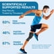 thumbnail image 3 of Rodillera de compresión UFlex Athletics para mujeres y hombres, 3 of 7
