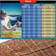 thumbnail image 3 of Línea de pesca HERCULES Super Cast 1000M 80LB Test, 8 hebras, 3 of 7