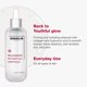 thumbnail image 4 of Suero Facial DermisLab Rejuvenate Ampolla 130 ml, 4 of 8